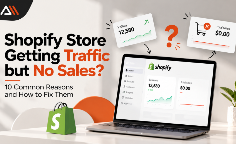 Shopify Store Getting Traffic but No Sales